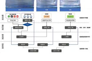 马特拉齐：孔蒂执教米兰？他证明过自己的伟大 希望莫塔别执教米兰